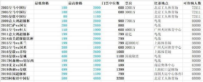 国产伦精品一区二区三区高清